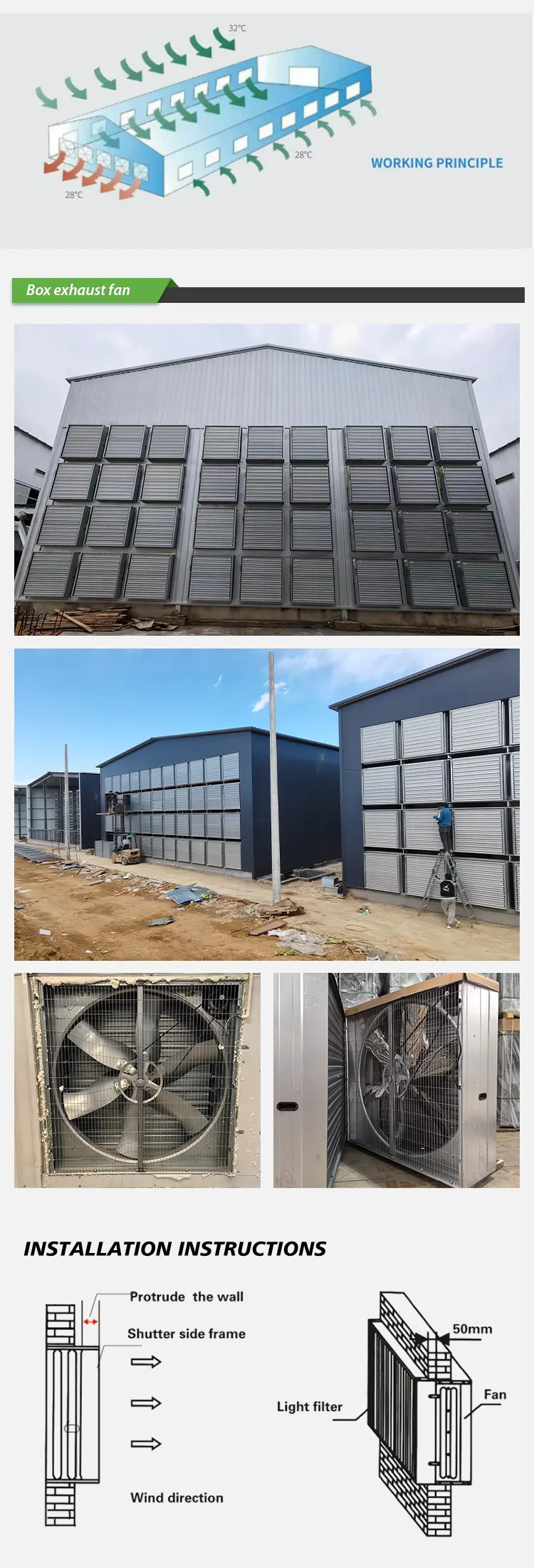 Poultry Ventilation Fan (Butterfly Door) detail photo